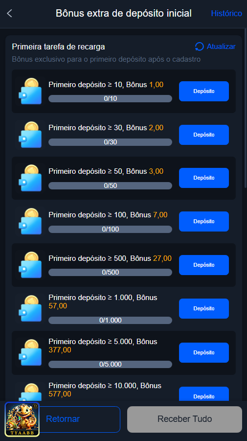 Segurança App tyaabb.com